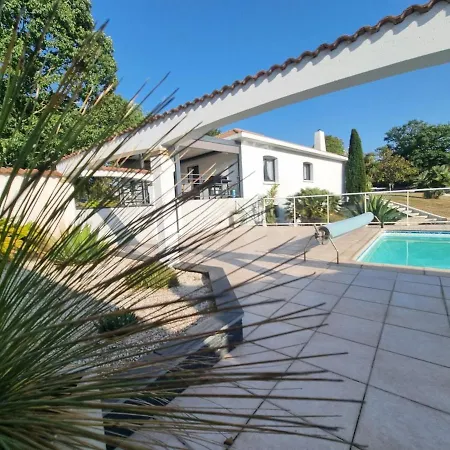 Villa Le Clos Des Loups - Piscine Proche Les Sables D'olonne *